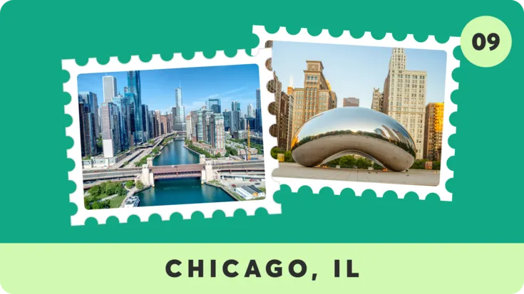 9. Chicago, IL 
