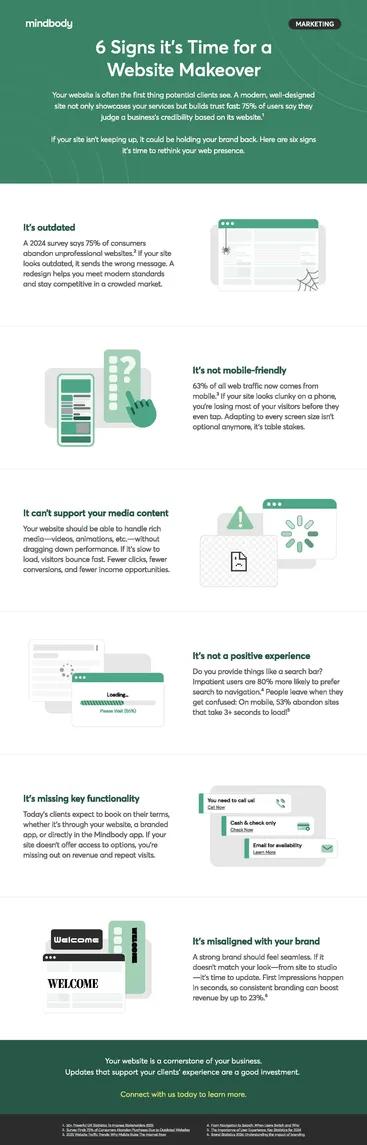 6 Signs it's Time for a  Website Makeover